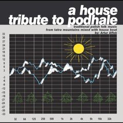 Album art for the COUNTRY album A House Tribute To Podhale