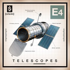 Album art for the SCORE album E4: TELESCOPES