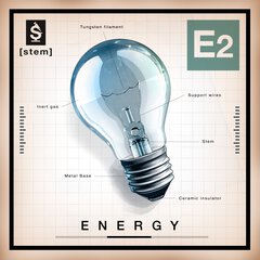 Album art for E2: ENERGY.